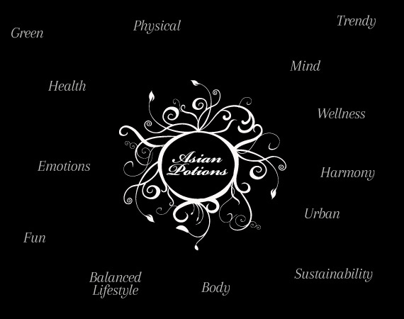 AsianPotions Chart1 The Story of Asian Potions